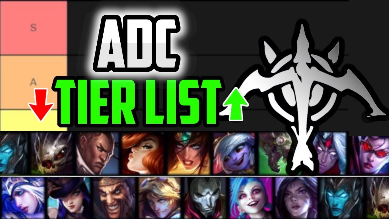 The Best ADC Champions in LoL